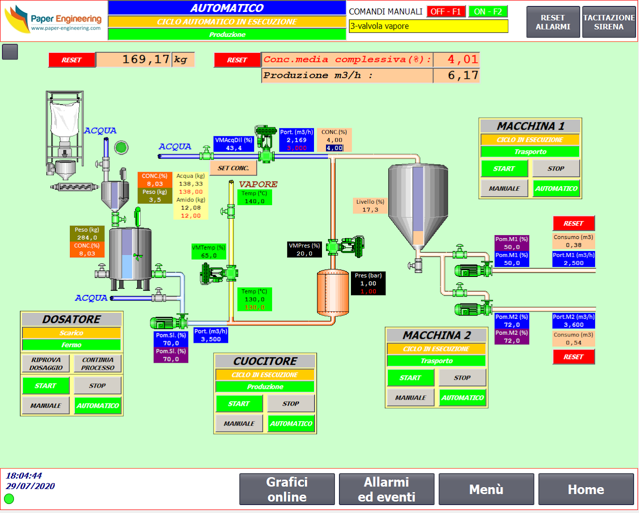 Jet Cooker Component A1