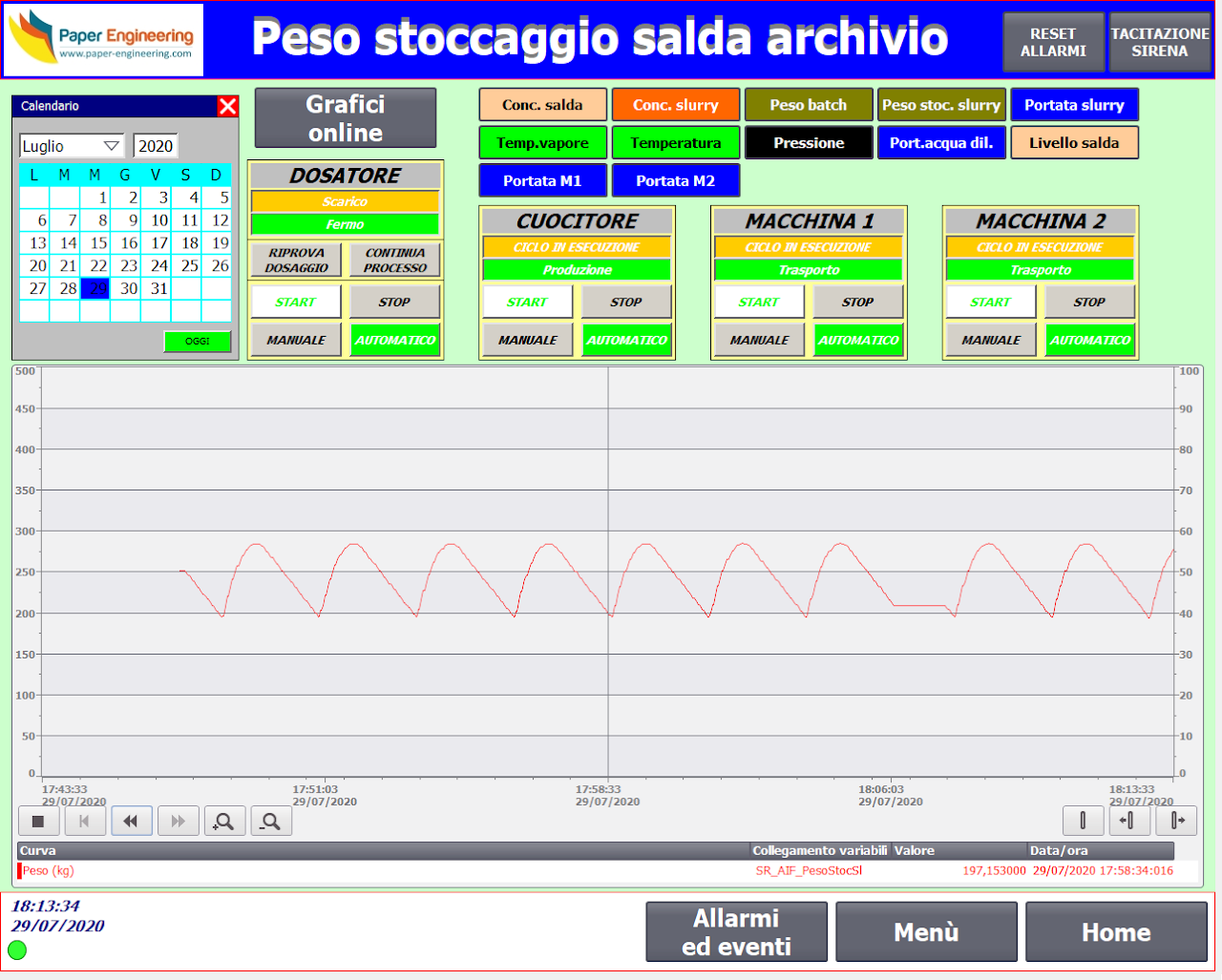 Jet Cooker Component A2