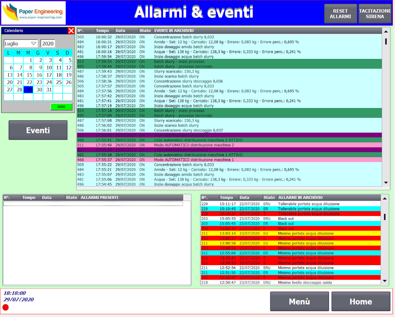 Jet Cooker Component A3