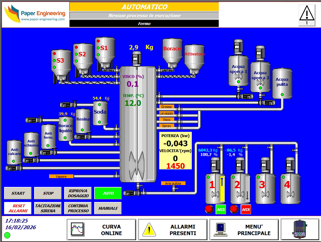 Starch Kitchen Technical Diagram